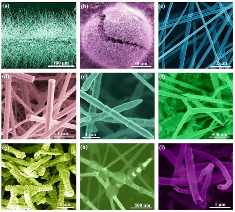 Nanomaterial karbida karbida