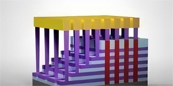 Panjelasan lengkap babagan proses manufaktur chip (2/2): Saka wafer menyang kemasan lan tes