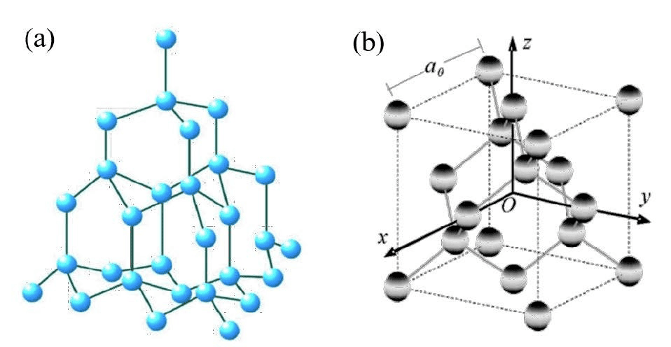Diamond - Star Semikonductor mbesuk