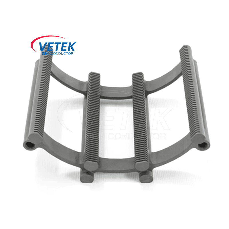 Apa Prau Wafer Keramik SiC Penting kanggo Pabrik Semikonduktor Modern