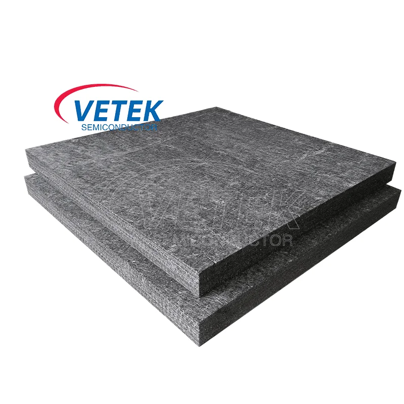 CVD SIC CLEATE RIGID READ