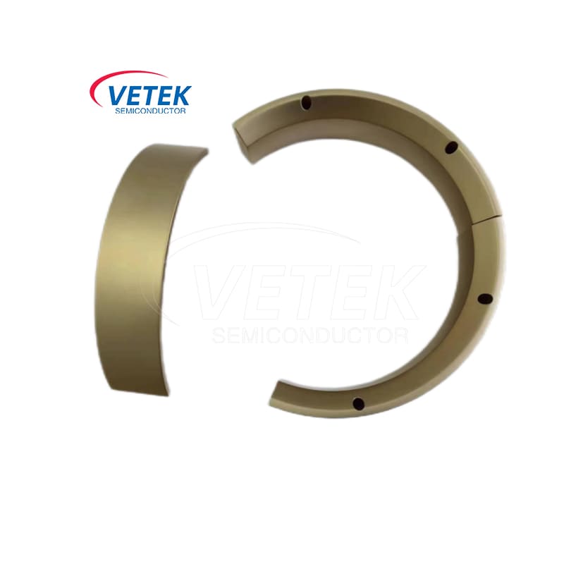 CVD TAC Coated Cincin Pandhuan Petal Petal