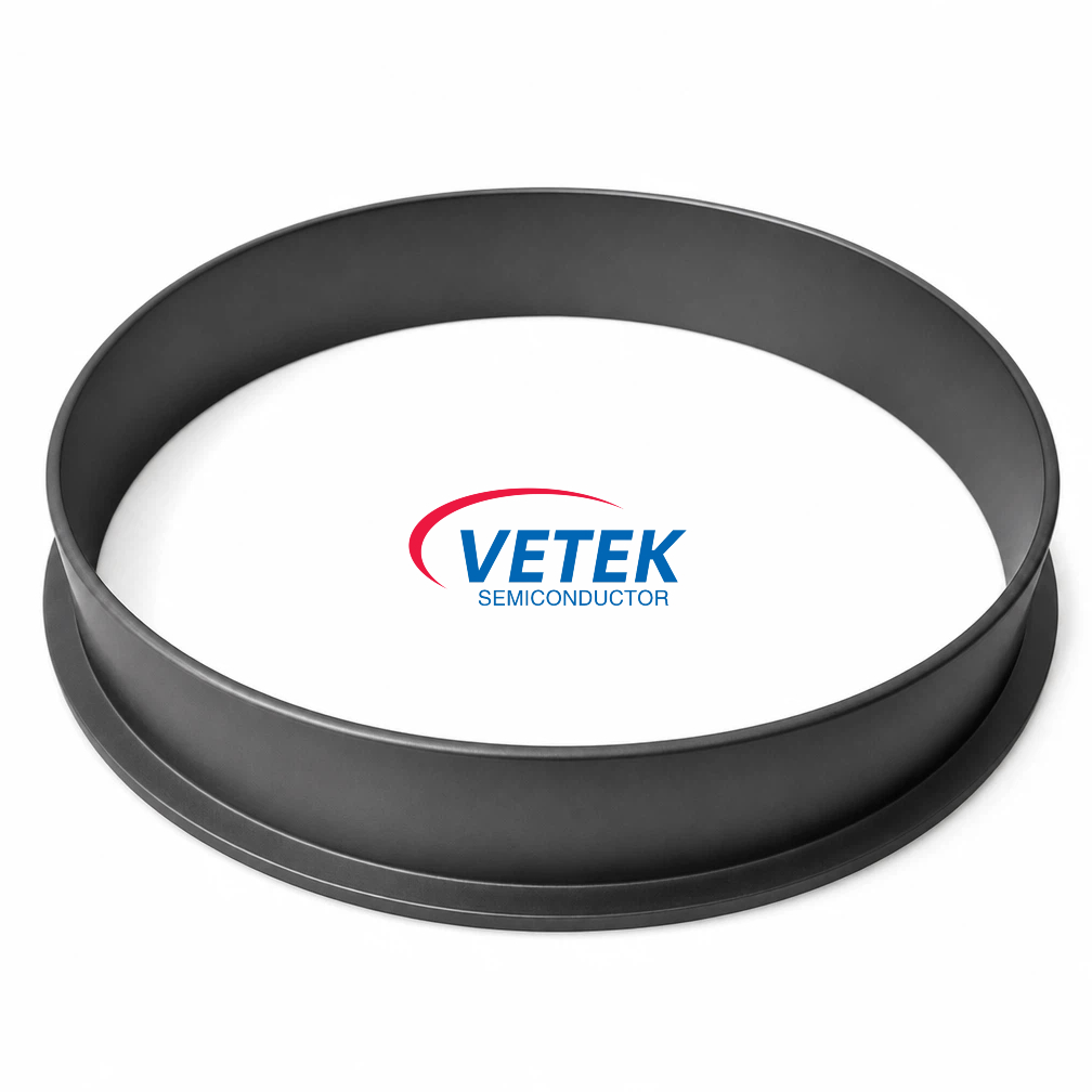 Ring Coated PG (Pyrolytic Graphite).