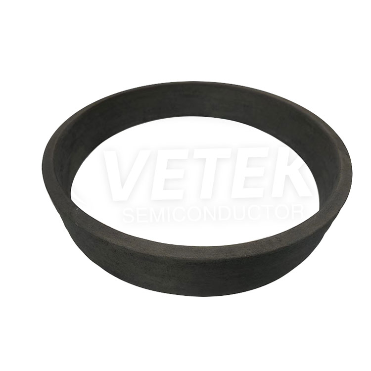 Pyc Coating Rigid Ring