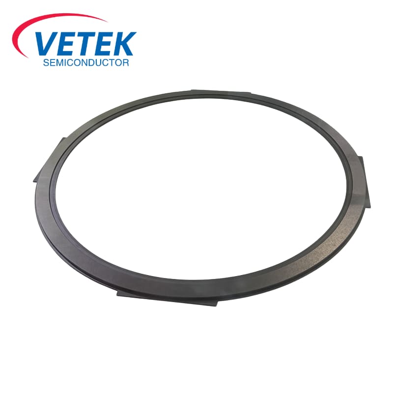 SIC Edge Cincin