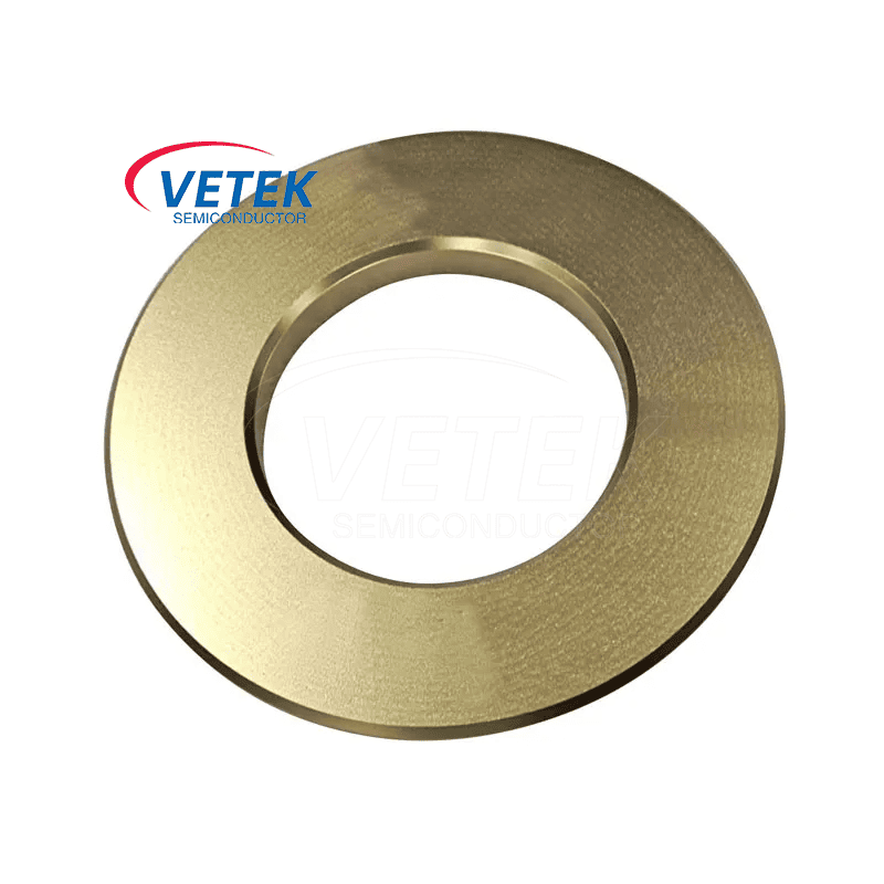Cincin Coated Tac