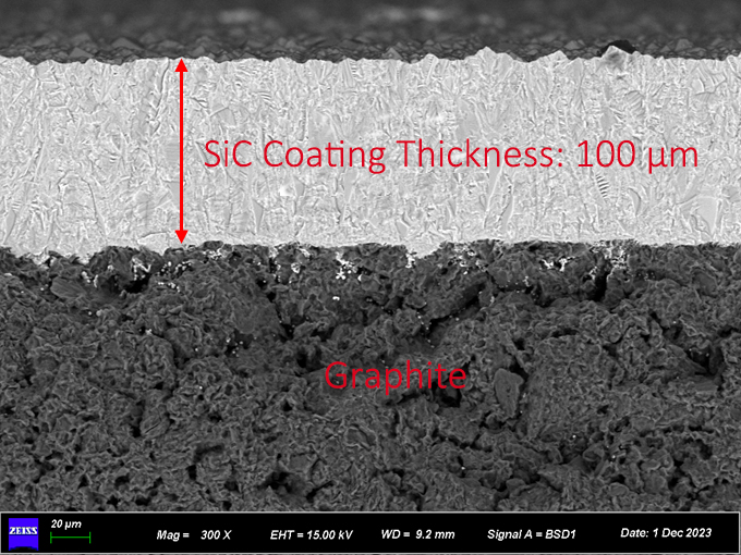 01-02 VETEK | Cara Pilih Coating SiC, Coating TaC utawa Solid SiC miturut Kondisi Proses