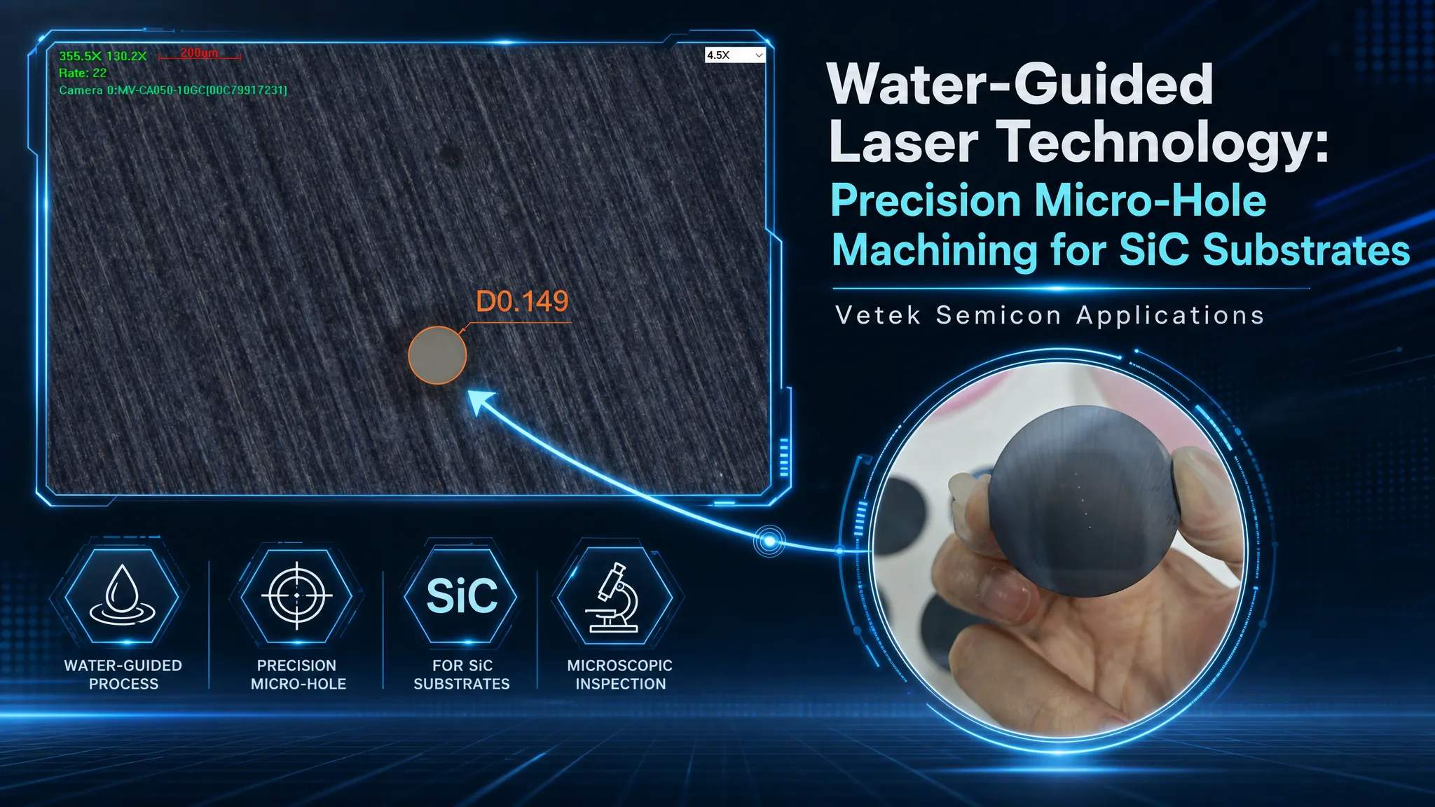 Teknologi Laser Dipandu banyu: Precision Micro-Hole Machining kanggo Substrat SiC
